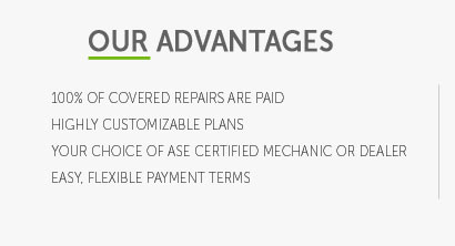 ge auto warranty services